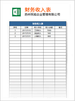 罗平代理记账